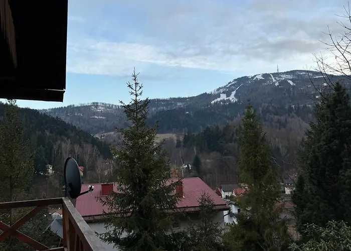 Gorski W Szczyrku * שצ'צ'ירק